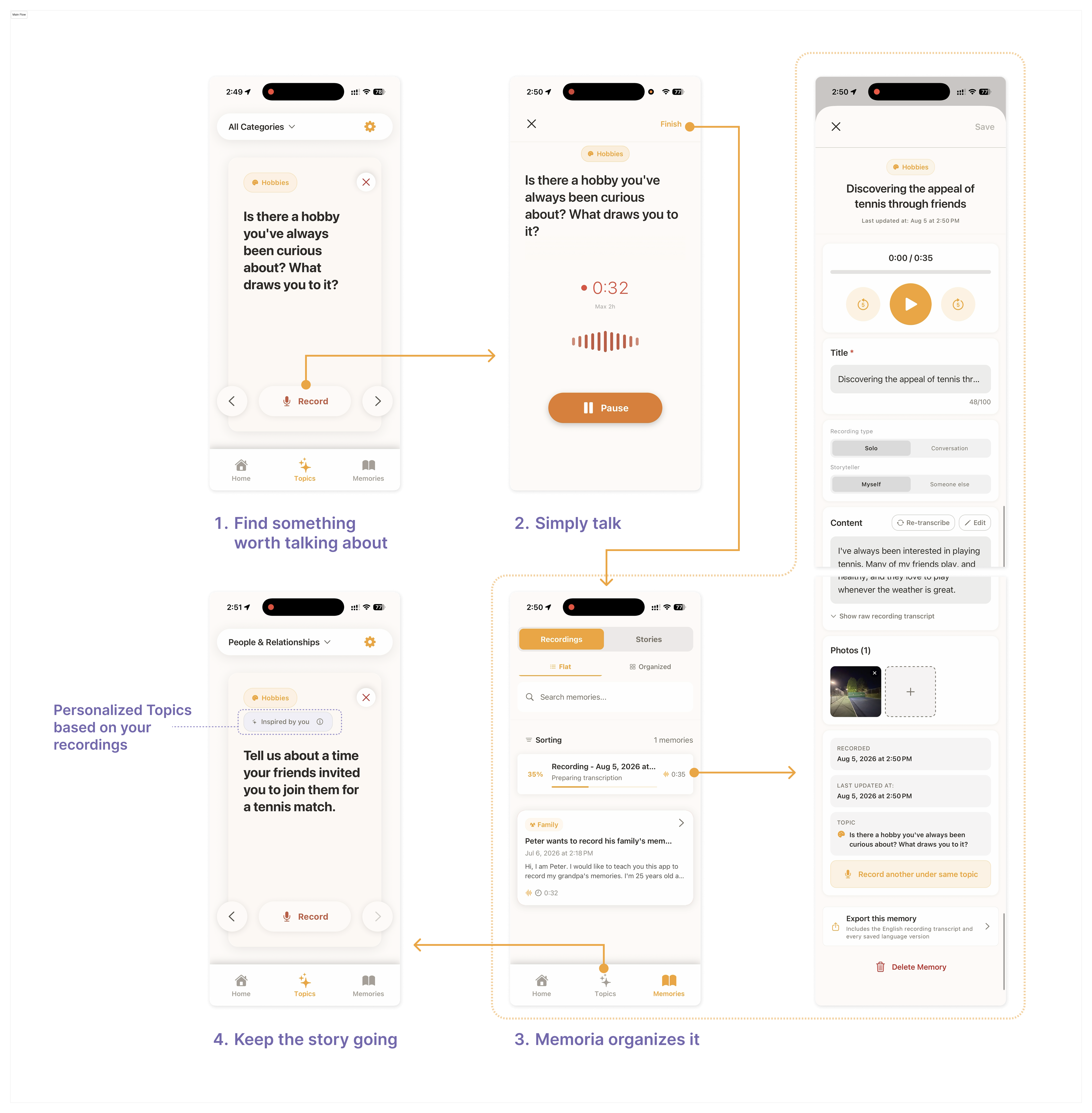 Memoria App User Interface showing guided topics and recording instrument